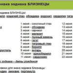 камни близнецов по дате рождения