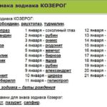 камни козерогов по дате рождения