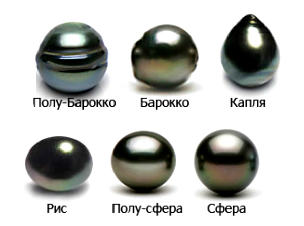 Формы культивированного жемчуга