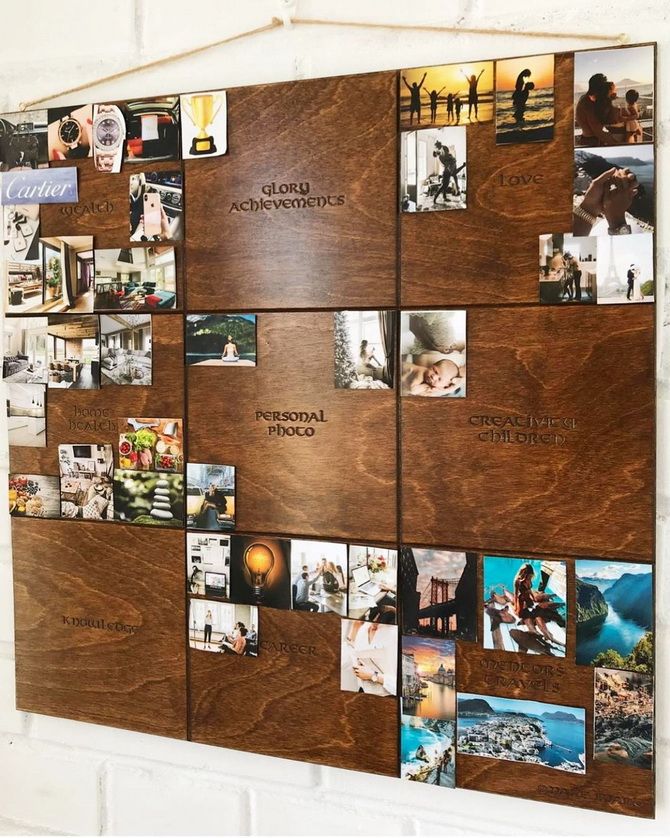 Карта желаний Make Board